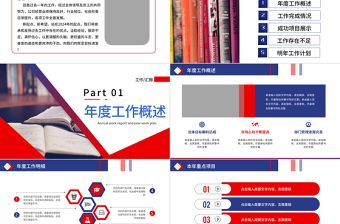 2022年終工作總結(jié)PPT大氣高清商務(wù)風(fēng)年度工作匯報(bào)述職報(bào)告新年工作計(jì)劃模板下載
