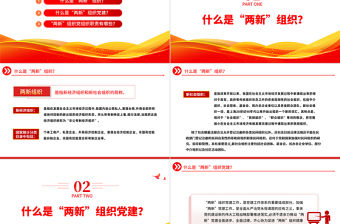 2023兩新組織的定義與職責PPT精美簡約黨建知識微課堂黨課課件