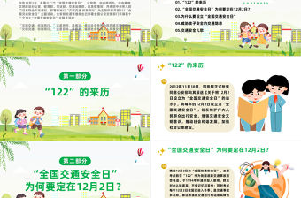 2023年全國交通安全日PPT精美卡通兒童交通安全隱患提示主題活動課件下載