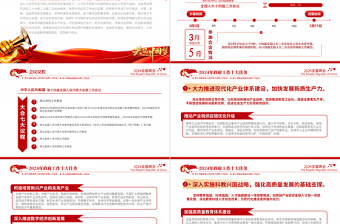 聚焦兩會PPT紅色精美2024年政府工作十大任務(wù)兩會專題黨課