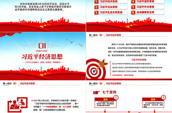 習(xí)近平新時代中國特色社會主義思想PPT創(chuàng)意簡潔學(xué)思想強黨性重實踐建新功黨內(nèi)主題教育黨課課件