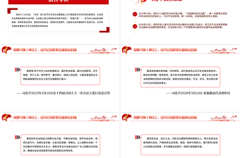 2024全國兩會專題PPT紅色黨政風總書記這樣談全面依法治國課件