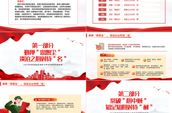 廉潔從政PPT簡(jiǎn)潔實(shí)用全面從嚴(yán)治黨強(qiáng)化作風(fēng)建設(shè)嚴(yán)守規(guī)矩不逾底線廉政專題黨課課件