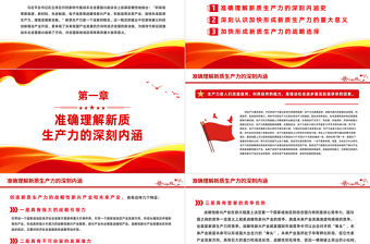 提出新質生產力的重要意義PPT簡潔風以新質生產力釋放經濟新動能專題課件