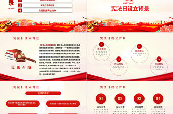 弘揚憲法精神維護憲法權(quán)威PPT紅色黨政風(fēng)2023年12月4日國家憲法日黨課模板下載