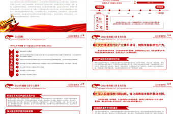 2024年政府工作十大任務(wù)PPT大氣簡(jiǎn)潔聚焦兩會(huì)關(guān)注民生微黨課下載