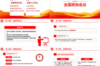 2023十四屆全國兩會解讀兩會知識手抄PPT紅色黨政風十四屆全國兩會解讀專題黨課課件模板下載