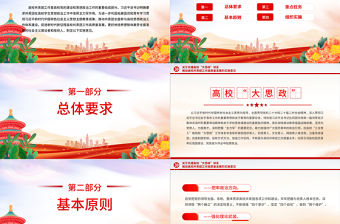 關于共建高校“大思政”體系推動高校共青團工作高質量發展的實施意見PPT課件