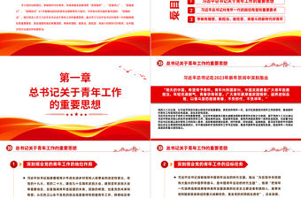 2023挺膺擔當團課PPT團員和青年主題教育第四專題團支部學習指引課件