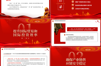  “共建‘一帶一路’倡議對世界經(jīng)濟(jì)產(chǎn)生重要影響”PPT簡約風(fēng)深入貫徹落實(shí)習(xí)近平總書記關(guān)于共建“一帶一路”的重要論述精神專題課件模板
  