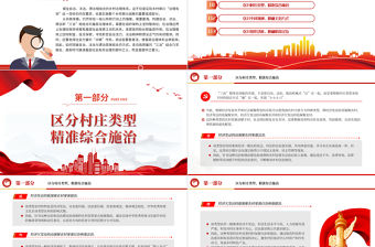 2023構建“三治”結合的基層治理體系PPT大氣精美風黨員干部學習教育專題黨課課件