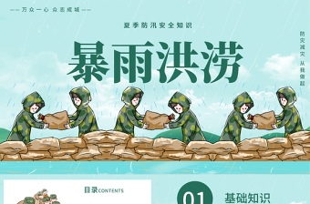 2021暴雨洪澇防汛PPT夏季防汛安全知識(shí)宣傳專(zhuān)題課件模板