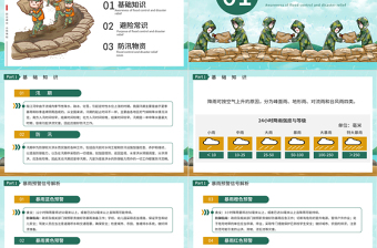 2021暴雨洪澇防汛PPT夏季防汛安全知識宣傳專題課件模板