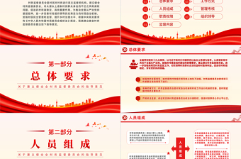 關(guān)于建立健全村務(wù)監(jiān)督委員會的指導(dǎo)意見PPT精美實用加強村級民主管理和監(jiān)督提升鄉(xiāng)村治理水平課件