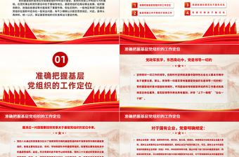 澄清基層黨建工作中的幾個誤區(qū)PPT大氣精美黨的基層組織黨建業(yè)務(wù)知識匯總課件