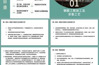 2023鋼筋工程質(zhì)量控制重點(diǎn)培訓(xùn)PPT商務(wù)風(fēng)鋼筋工程質(zhì)量控制重點(diǎn)培訓(xùn)課件模板