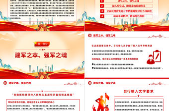 2023聽黨指揮強軍興軍PPT深入學習領會強軍思想的重要文章專題培訓黨課課件模板下載