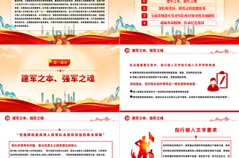 2023聽(tīng)黨指揮強(qiáng)軍興軍PPT深入學(xué)習(xí)領(lǐng)會(huì)強(qiáng)軍思想的重要文章專(zhuān)題培訓(xùn)黨課課件模板下載