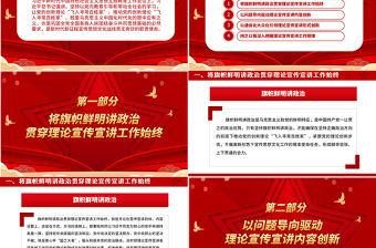 2023推動(dòng)黨的創(chuàng)新理論“飛入尋常百姓家”ppt紅色喜慶風(fēng)格做好新時(shí)代習(xí)近平思想理論的宣傳宣講廣大黨員干部黨課課件