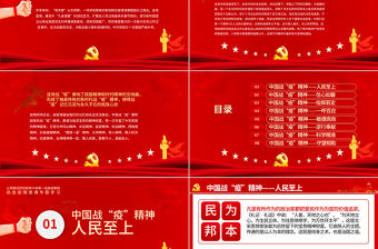 寶貴的精神財富-中國戰役精神-含講稿