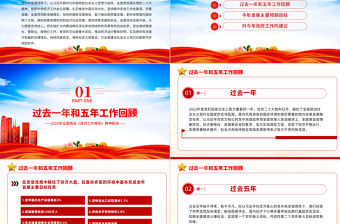 2023聚焦兩會政府工作報告重點速覽PPT精美大氣風重點解讀全國兩會政府工作報告專題黨課課件模板下載