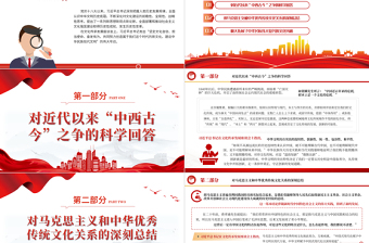 2023創(chuàng)造與中國式現(xiàn)代化相匹配的新文化PPT大氣精美風黨員干部學習教育專題黨課課件