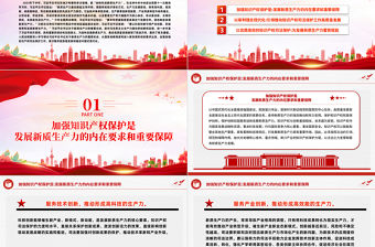 為新質(zhì)生產(chǎn)力發(fā)展提供有力知識產(chǎn)權(quán)司法保護(hù)PPT精美簡潔法院學(xué)習(xí)專題課件