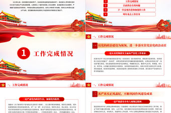 局紀委2023年監督責任履職情況報告PPT精美簡潔紀檢監察總結模板