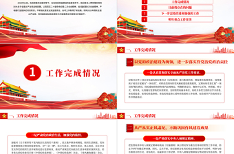 局紀(jì)委2023年監(jiān)督責(zé)任履職情況報(bào)告PPT精美簡(jiǎn)潔紀(jì)檢監(jiān)察總結(jié)模板