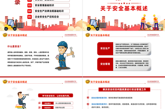 2023安全生產(chǎn)月PPT簡潔大氣人人講安全個個會應(yīng)急企業(yè)安全生產(chǎn)專題課件