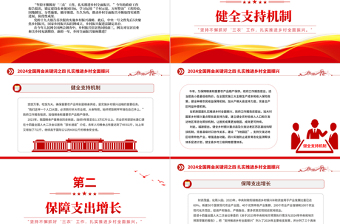 2024全國兩會關(guān)鍵詞之四扎實(shí)推進(jìn)鄉(xiāng)村全面振興PPT下載