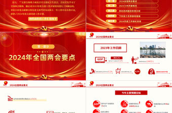 2024年3月民主生活會(huì)PPT紅色精美支部黨建工作模板下載