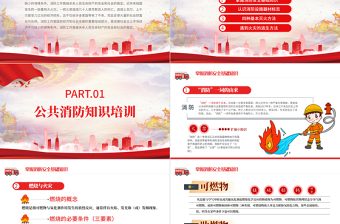 消防安全知識小課堂PPT關(guān)注消防生命至上公共場所消防知識培訓(xùn)主題課件