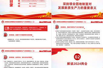 2024年兩會精神解讀PPT黨政風(fēng)精美兩會專題課件