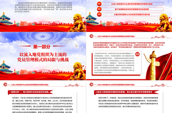 基于地域關(guān)系的流動(dòng)黨員管理模式PPT紅色精美新時(shí)代黨員教育管理工作課件