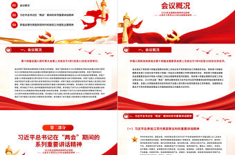 2024全國兩會精神傳達(dá)提綱PPT精美大氣認(rèn)真學(xué)習(xí)貫徹兩會精神黨課課件
