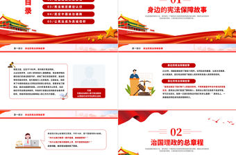 卡通插畫風學憲法講憲法PPT2023年憲法很崇高也與我們很貼近主題班會課件模板下載