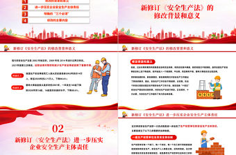 2023新《安全生產法》PPT紅色卡通風全國安全生產月學好用好《安全生產法》提升安全管理水平專題課件模板下載