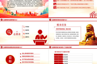 2023主題教育知識點PPT大氣精美主題教育應知應會黨員干部專題黨課課件模板