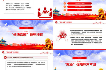 2024兩會(huì)熱詞PPT紅色華美全國兩會(huì)調(diào)查十大熱詞專題課件