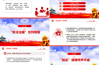 2024兩會熱詞PPT紅色華美全國兩會調查十大熱詞專題課件