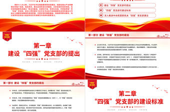 四強黨支部PPT精美大氣筑牢黨的基層基礎加強黨同群眾聯系黨員教育黨課課件