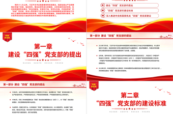 四強(qiáng)黨支部PPT精美大氣筑牢黨的基層基礎(chǔ)加強(qiáng)黨同群眾聯(lián)系黨員教育黨課課件
