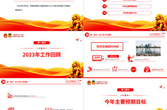 2024政府工作報告極簡版PPT創意精美深入學習貫徹全國兩會精神黨課課件