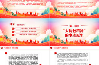 弘揚(yáng)“大挎包”精神PPT對(duì)黨忠誠(chéng)服務(wù)群眾勤儉敬業(yè)公私分明的農(nóng)信精神黨課課件