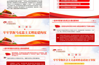 2023意思形態工作PPT理論建構權話語主導權工作管理權三個層面推動意識形態建設專題輔導黨課