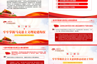 2023意思形態(tài)工作PPT理論建構(gòu)權(quán)話語主導(dǎo)權(quán)工作管理權(quán)三個(gè)層面推動(dòng)意識(shí)形態(tài)建設(shè)專題輔導(dǎo)黨課