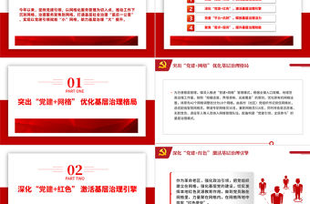 2023黨建引領(lǐng)網(wǎng)格化管理推動(dòng)基層社會(huì)治理紅色精美黨建引領(lǐng)賦能小網(wǎng)格助力基層治理大提升工作匯報(bào)模板