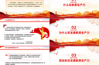 2024全國兩會熱詞解讀PPT紅色創意兩會熱詞新質生產力專題黨課