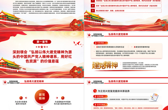 2023以紅色資源為載體弘揚(yáng)偉大建黨精神PPT紅色黨政風(fēng)七一建黨節(jié)熱烈慶祝中國(guó)共產(chǎn)黨成立102周年專(zhuān)題黨課課件模板（建黨102周年，麻煩改一下